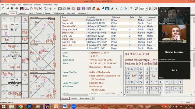 Предсказания с помощью Сударшана Чакра Даши и карты Шаштьямша D-60. смотреть онлайн