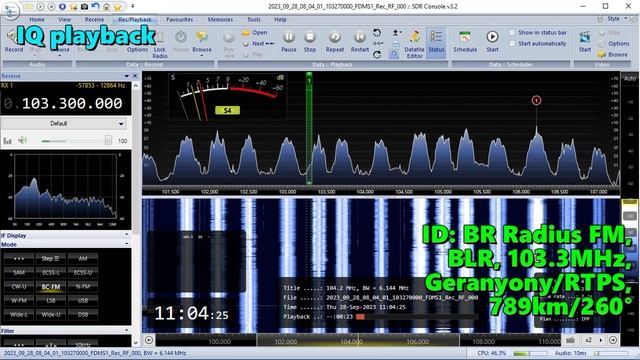 28.09.2023 08:04UTC, [Tropo], Радиус ФМ, Геранёны, Белоруссия, 103.3МГц, 789км