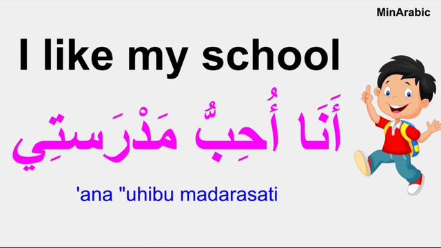 Essential Arabic Vocabulary | Must-Know City Words in English - Arabic смотреть онлайн