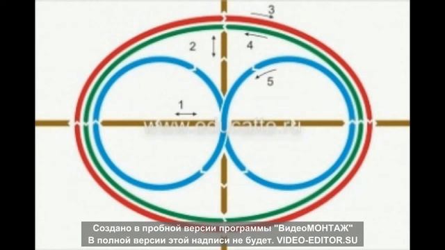 Загадки с грядки смотреть онлайн