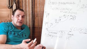 Статодинамика в тренировках.  3 основные задачи. Тренировка мышц и связок одними упражнениями.