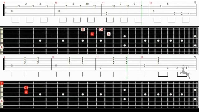 Mazurka Para dos Guitarras Francisco Tarrega Gitar Duet Tutorial dan TAB FLS2N SMP #fls2n #stereo смотреть онлайн