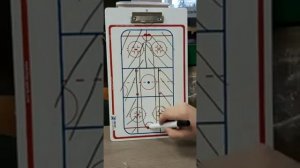 Пашков Алексей - Тактика хоккея - часть 1 из 7 -  Работа игроков по зонам