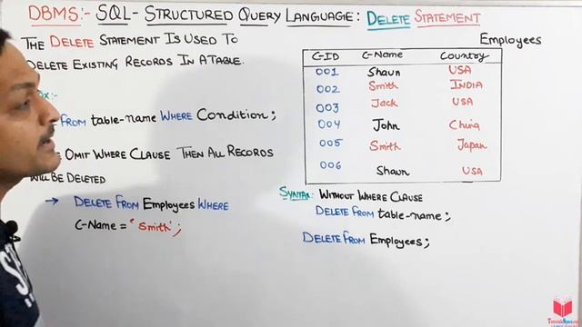5.17- SQL  Delete Statement | SQL Online Free Course | Microsoft Sql Server | Learn Sql | Sql Codin