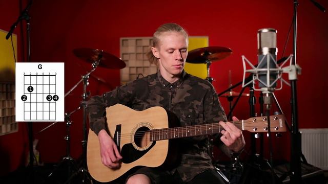 Баста - Сансара [ разбор | как играть на гитаре | аккорды ] смотреть онлайн