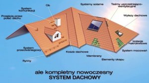 BRAAS - pewny dach nad głową.