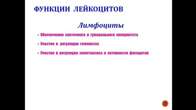 Физиология лейкоцитов