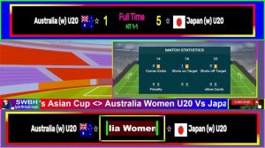 日本女子U20対オーストラリア女子U20ライブAFC U-20女子アジアカップサッカーストリーム今日の試合2024