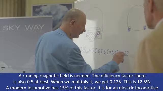 Почему колесо эффективнее магнитной леветации? why wheel is more efficient than magnetic levitation смотреть онлайн