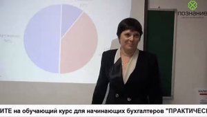 От чего зависит успех