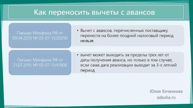 Перенос вычетов по НДС на следующие кварталы смотреть онлайн