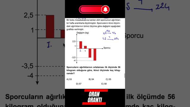 TYT PROBLEMLER TEKRAR 2024-11 #yks2024 #tytmatematik #2024tayfa