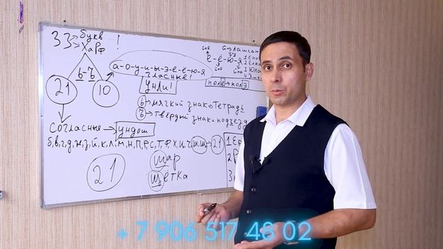 Rus tilini oson o`rganamiz! 2 - dars! смотреть онлайн