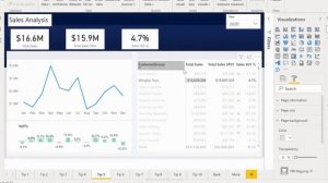 10 Power BI Tips for Better Dashboards to make interactive Dashboard