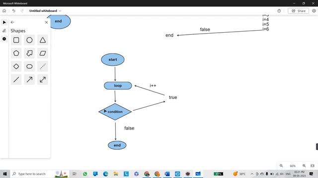 Java do-while loop with Examples | Tutorial #19