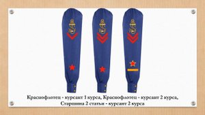 Знаки различия курсантов морских военных училищ образца 1940 года