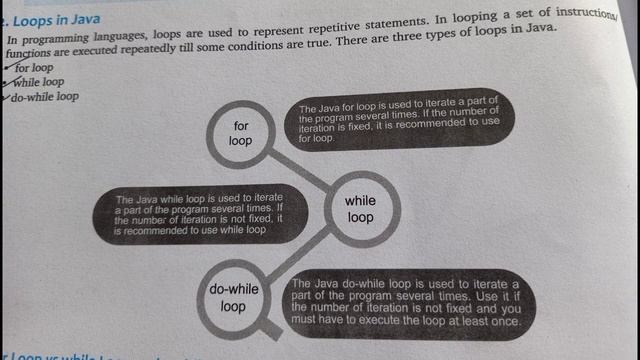 Types Of Loops Java | ICSE/ISC CLASS 9&10 | For While Do While Loops | JAVA FULL COURSE | LECTURE 1 смотреть онлайн