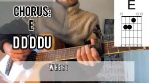 Pixies - Where Is My Mind EASY Guitar Tutorial With Chords/Lyrics