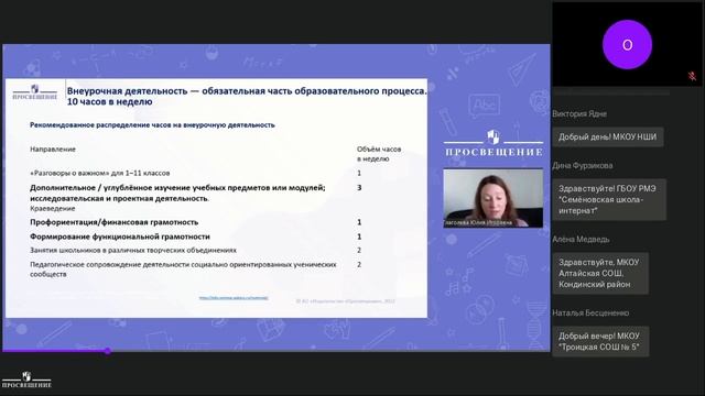 Внеурочная деятельность в начальной школе. Расширяем и дополняем содержание предметов