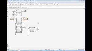 Как вытащить начинку из библиотечного блока Simulink