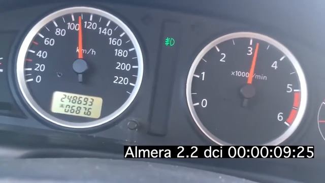 Nissan Almera 2.2 DCI 0-100 смотреть онлайн