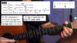 Pretty Woman • Guitar lesson with intro tab, chords, and strumming (Roy Orbison)