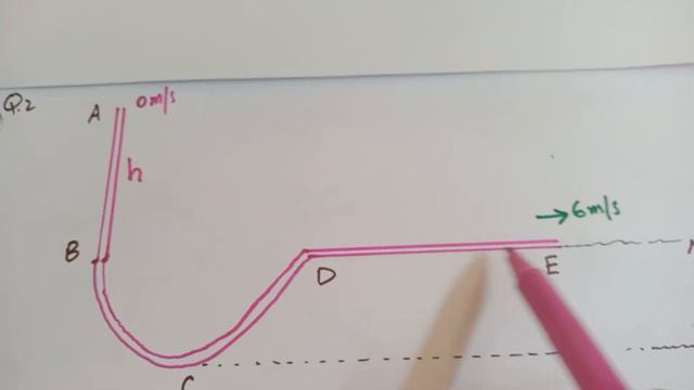 #Work_Energy Power Past Papers Questions 2 of 4/ A Level Maths / Mechanics. смотреть онлайн