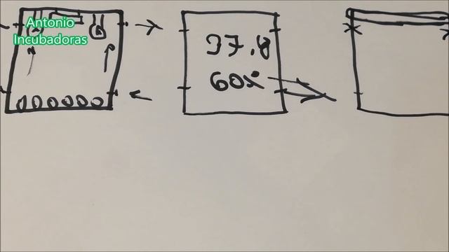 Renovación del aire en la Incubadora смотреть онлайн
