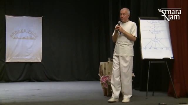 Уровни сознания. Сознание человека. Александр Хакимов