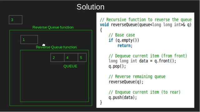 Reversing a queue using recursion | GeeksforGeeks смотреть онлайн