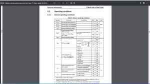 Урок по STM32 N3 Свойства микроконтроллера STM32F103C8