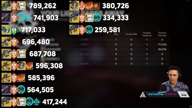 The BEST Heavy DPS (Damage Testing) | Destiny 2 Lightfall смотреть онлайн