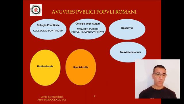 Lesson #3 Gentile Roman Religion - Priestly offices in Ancient Rome смотреть онлайн