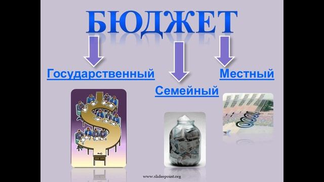 Экономика потребителя