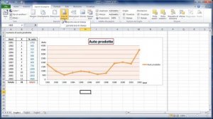 Tutorial excel   lezione 12   Margine e bordi pagina