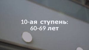 Нормы ГТО для мужчин