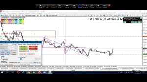 Как правильно торговать по ТС "Алгоритм"?