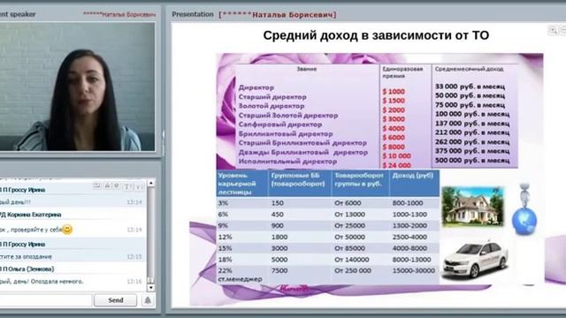 Стиль жизни Борисевич Наталья 03 04 2019 смотреть онлайн