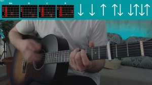 КАК ИГРАТЬ КАНГИ   ПРОСТО УСЛЫШЬ МЕНЯ на гитаре/ аккорды/ разбор