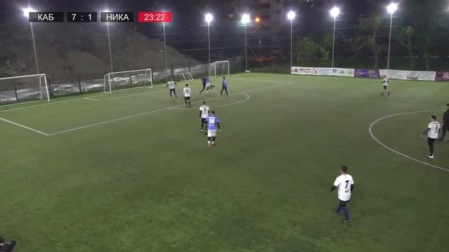 "Кабардинка" : "Ника". Кубок Победы 2023. смотреть онлайн