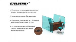 Микрофоны Stelberry для видеонаблюдения Часть 2
