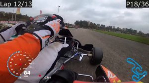 Kart Racing at Max Verstappen's Home Track | Rotax Max Genk