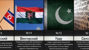 Самые Сложные Языки Мира | Время Изучения Языков