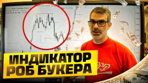 Роб Букер - Расхождение Ноксвилля | Индикатор Knoxville Divergence - Каждый трейдер должен знать!