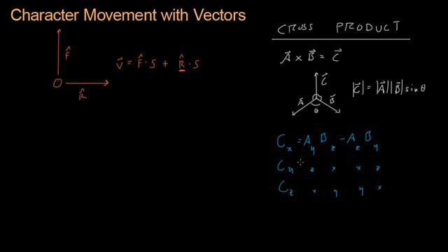 Math for Game Developers - Character Movement 7 (Cross Product) (720p)