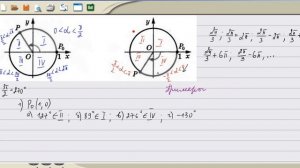 В какой четверти находится точка единичной окружности, полученная при повороте Ро(1;0) на угол...