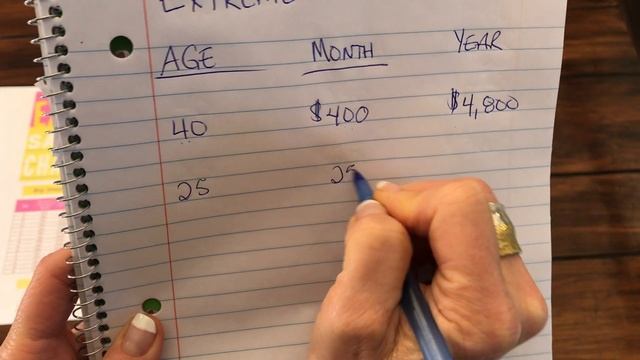 3 Money Saving Challenges that Work/ Save Money Now