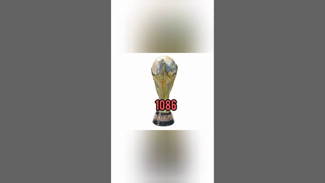 Evolution of fifa world cup  (1930~2022)