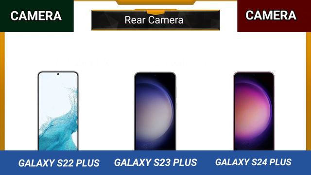 Samsung Galaxy S24 Plus Vs Samsung Galaxy S23 Plus Vs Samsung Galaxy S22  Plus