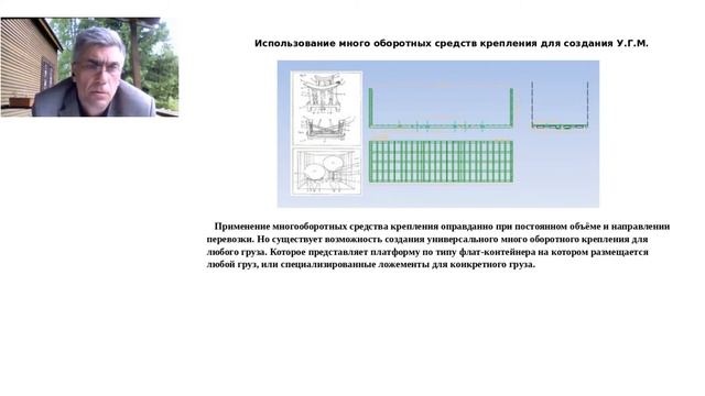 Современные средства затарки-растарки, размещения и расширения применимости контейнеров.